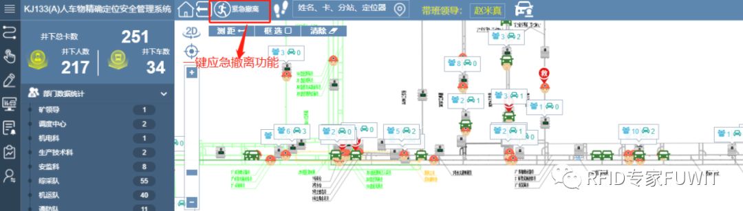 UWB人員定位系統(tǒng)