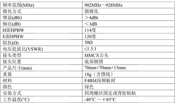 4dBi寬增益四臂螺旋圓極化天線