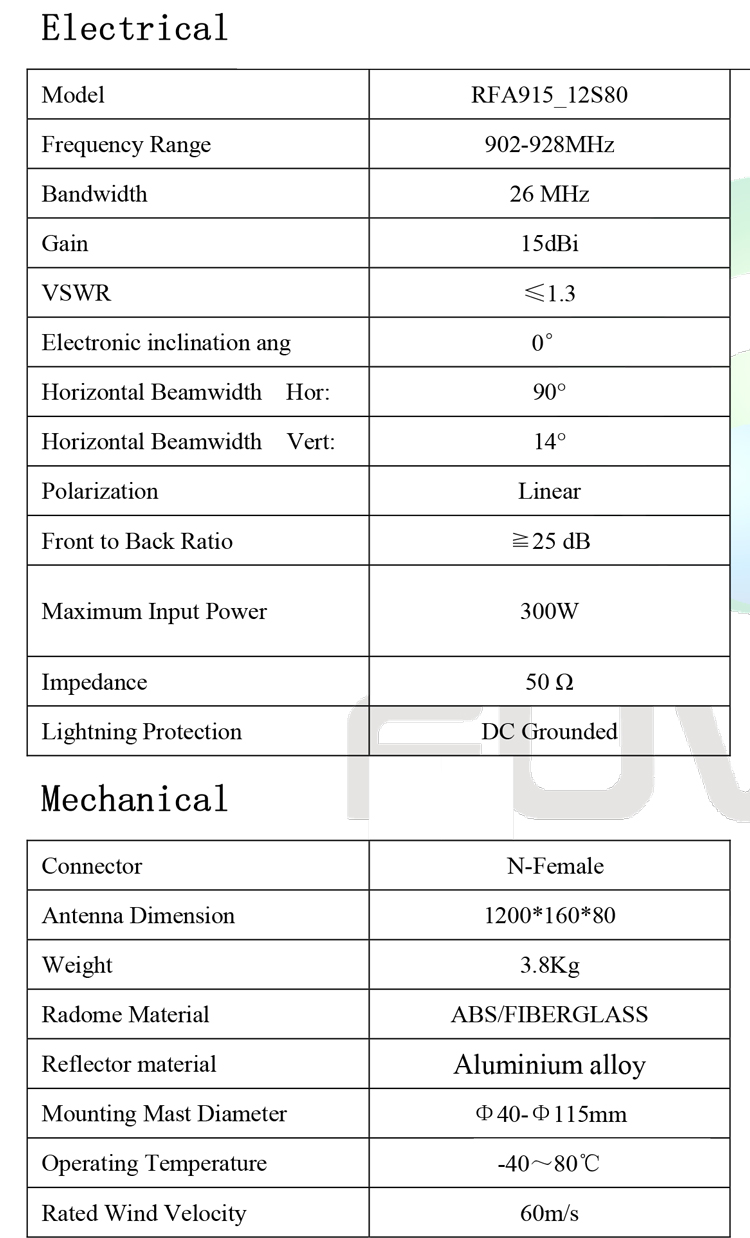 <a href='/RFID_Antenna.shtml' class='keys' title='點擊查看關于RFID天線的相關信息' target='_blank'>RFID天線</a>