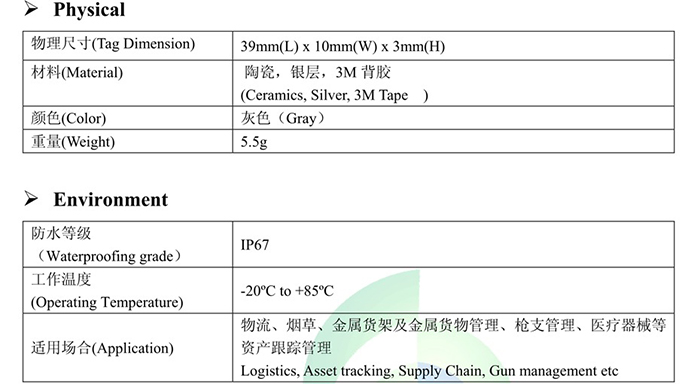 RFID標(biāo)簽1.jpg