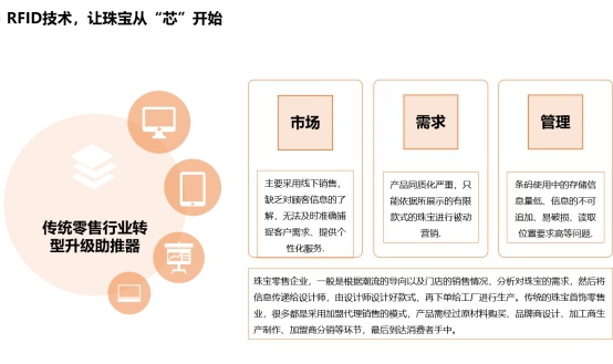 RFID珠寶盤點(diǎn)寶