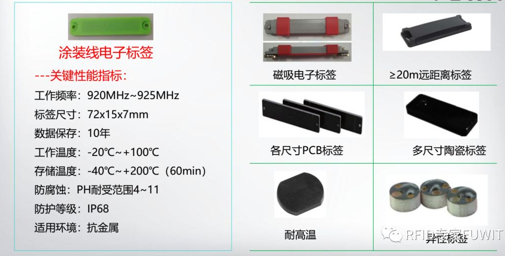 工業(yè)化RFID標簽-RFID抗金屬標簽