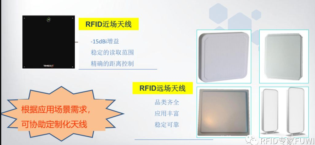 銓順宏RFID天線-RFID近場天線