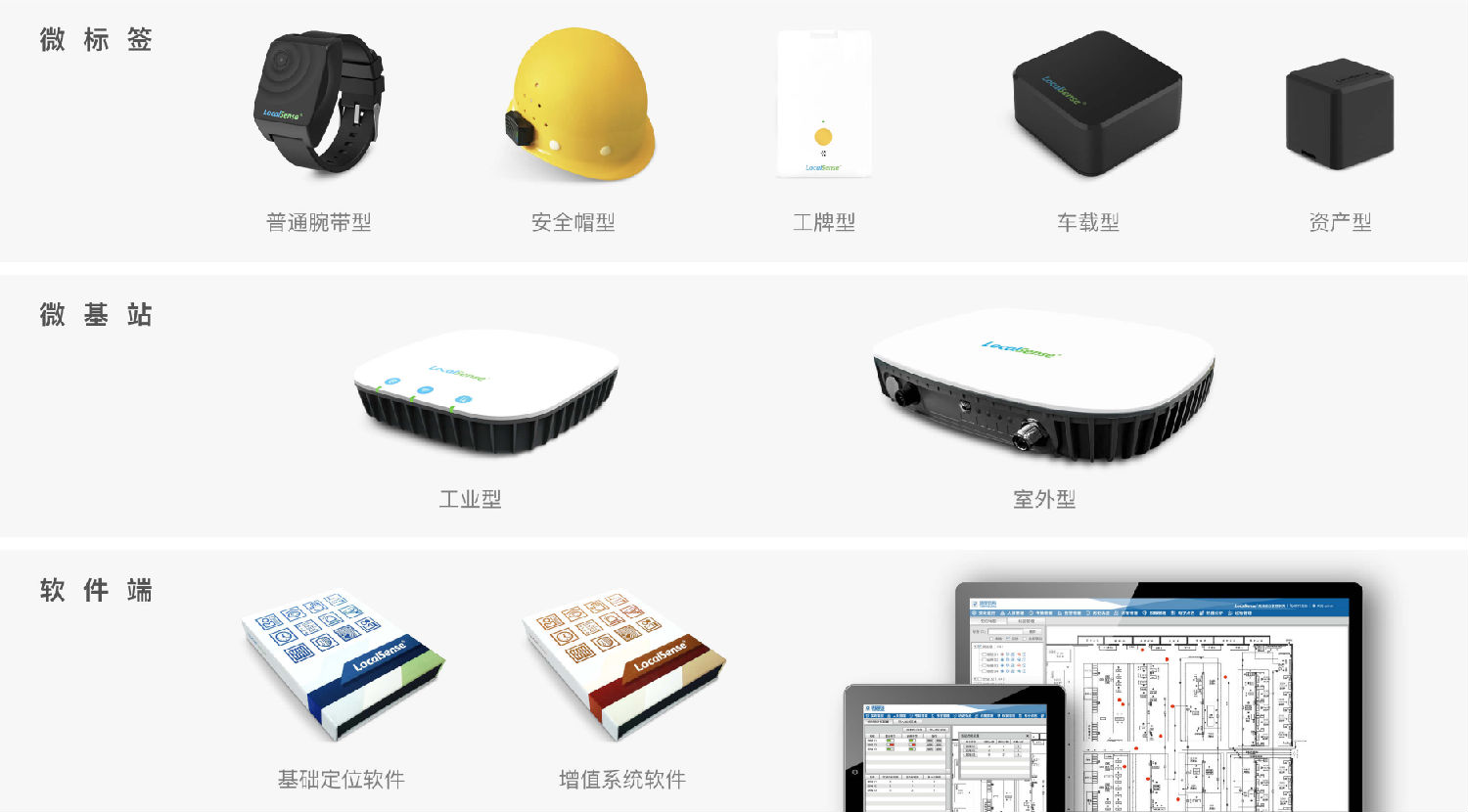 uwb產(chǎn)品.png