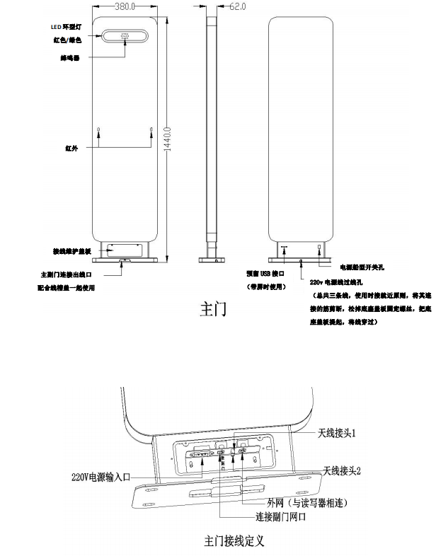 RFID通道門