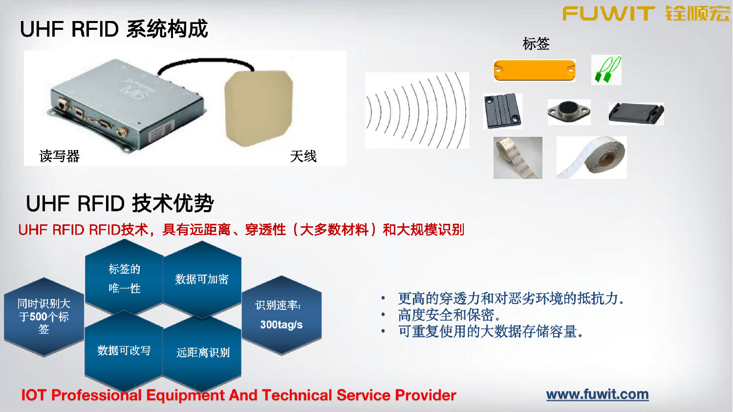 RFID模具管理解決方案