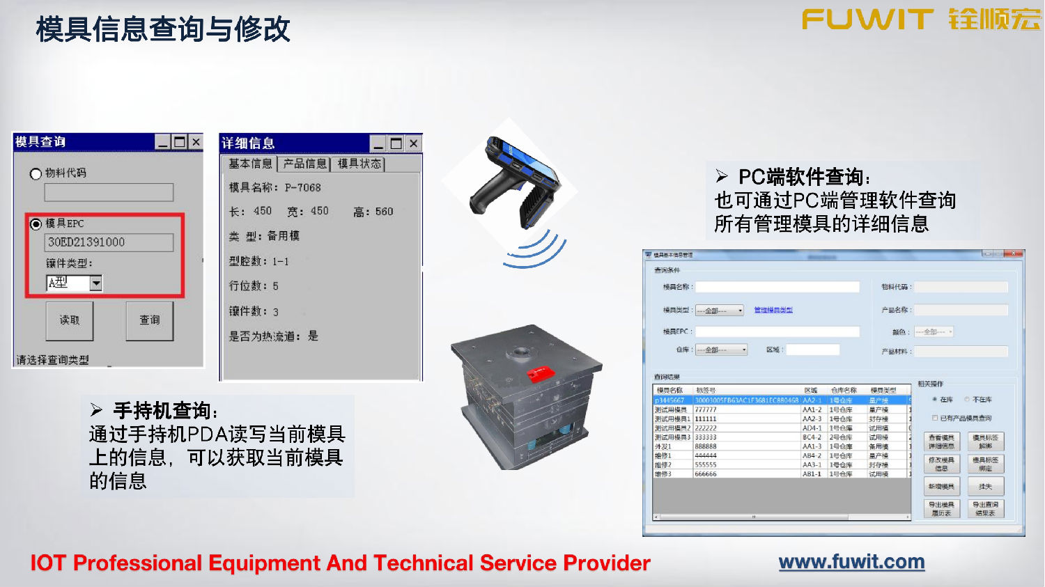 RFID模具管理