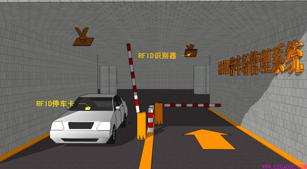 RFID智能停車場管理系統(tǒng)
