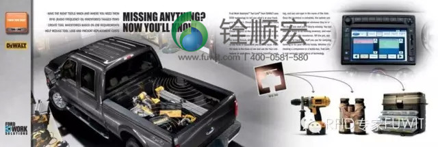 ThingMagic超高頻RFID應(yīng)用汽車制造工業(yè)