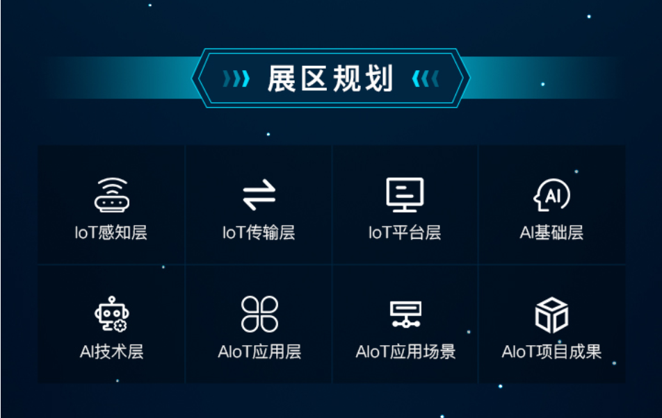 rfid讀寫器