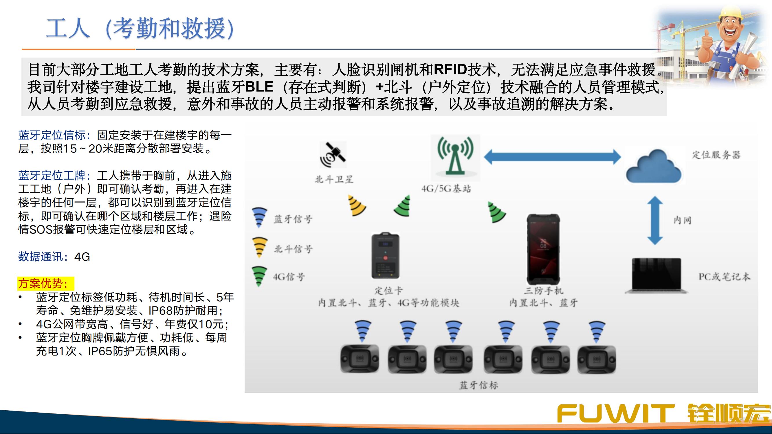 智慧工地人員管理系統(tǒng)