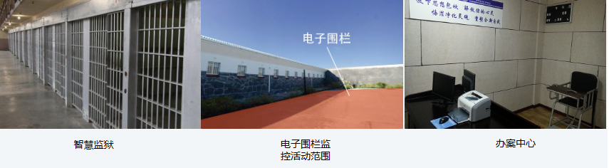 公檢法司藍(lán)牙aoa厘米級(jí)高精度定位方案