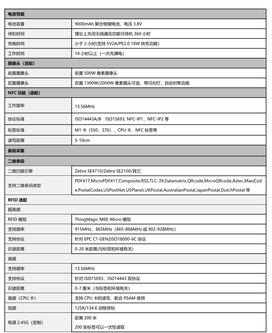 RFID手持機(jī)