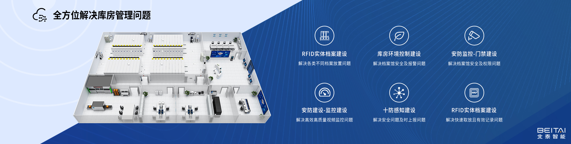 RFID檔案庫房管理