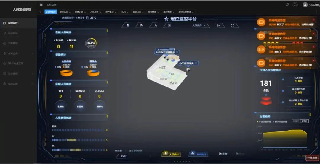人員可視化定位系統(tǒng)