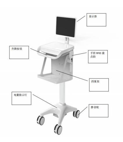RFID移動盤點車
