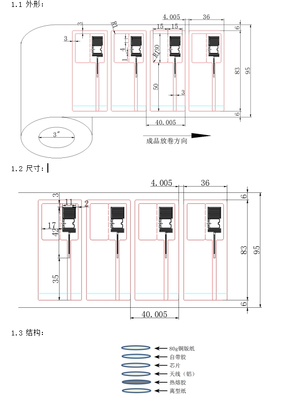 RFID珠寶標簽